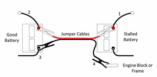 How to Jump Start a Car