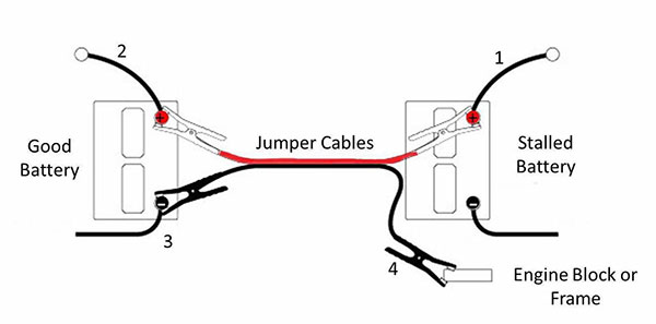 jump start car with jumper cables