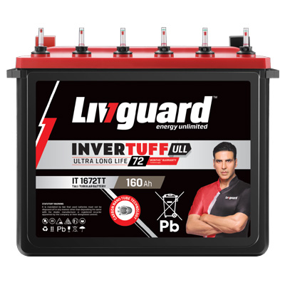 Invertuff IT1672TT