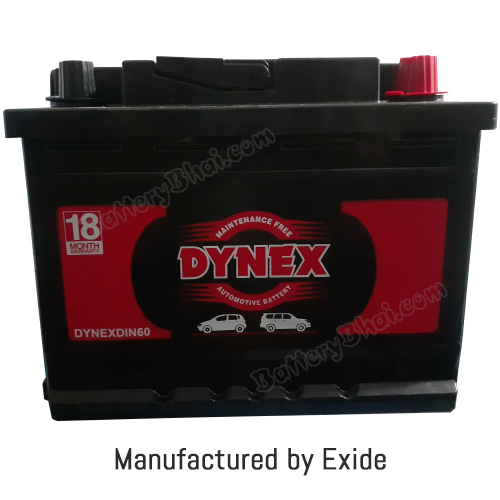 DYNEX FDY0-DIN60